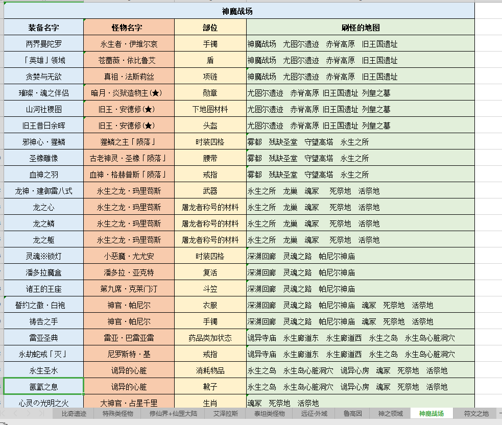 图片[2]-冰火神器专属剧情-自动拾取回收