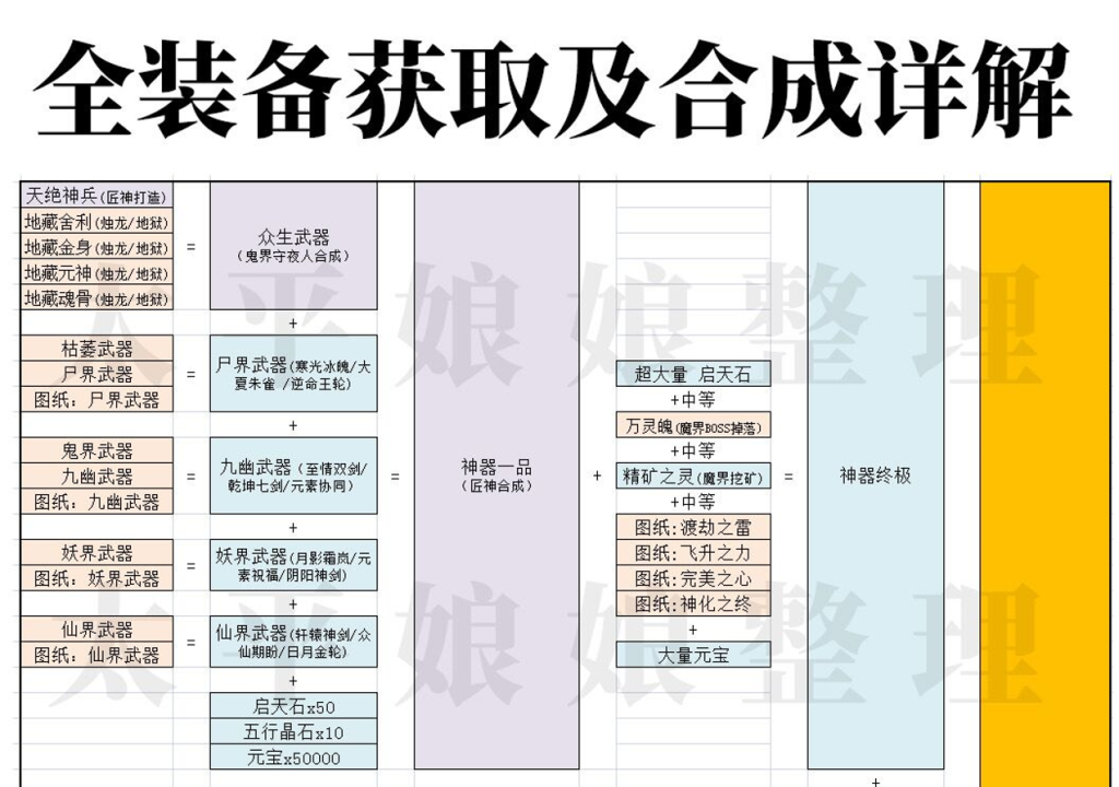 图片[2]-界域传说三职业RPG巨作-全屏拾取-自动回收-玩法多样