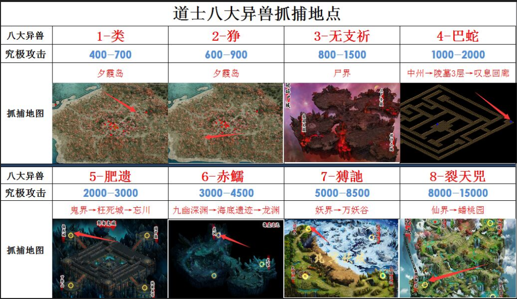 图片[8]-界域传说三职业RPG巨作-全屏拾取-自动回收-玩法多样