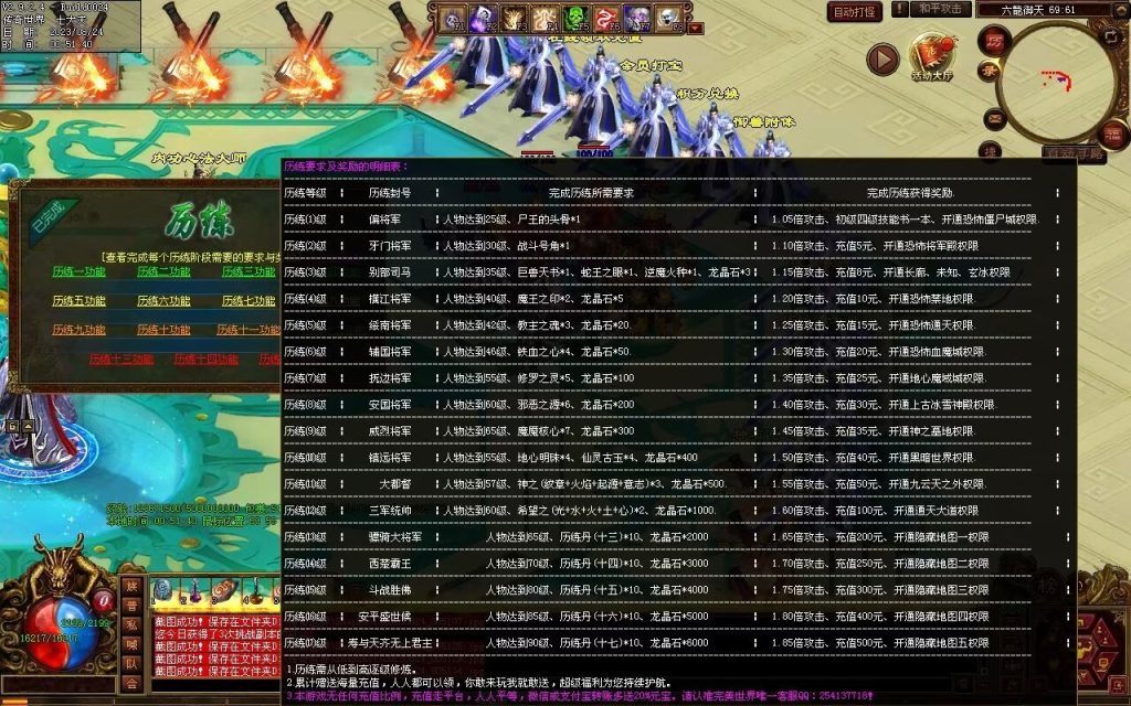 图片[64]-六龙御天起源自编-自动拾取挂机回收-御兽心法