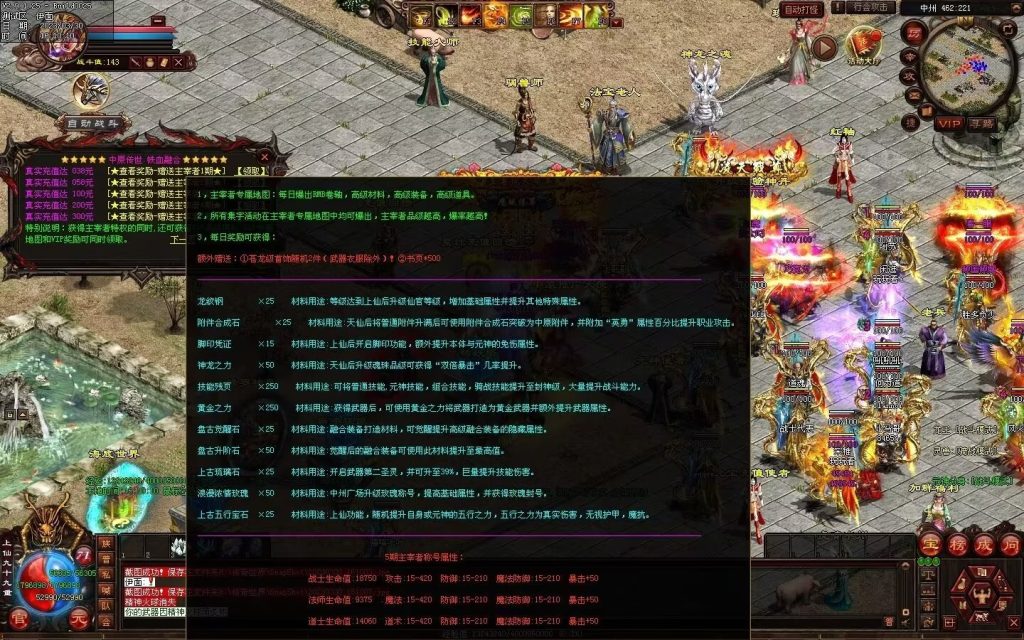 图片[32]-中原暴徒铁血融合-多重融合